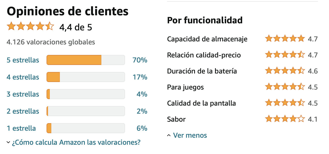Fuente Amazon: Opiniones Xiaomi Poco X3 Pro